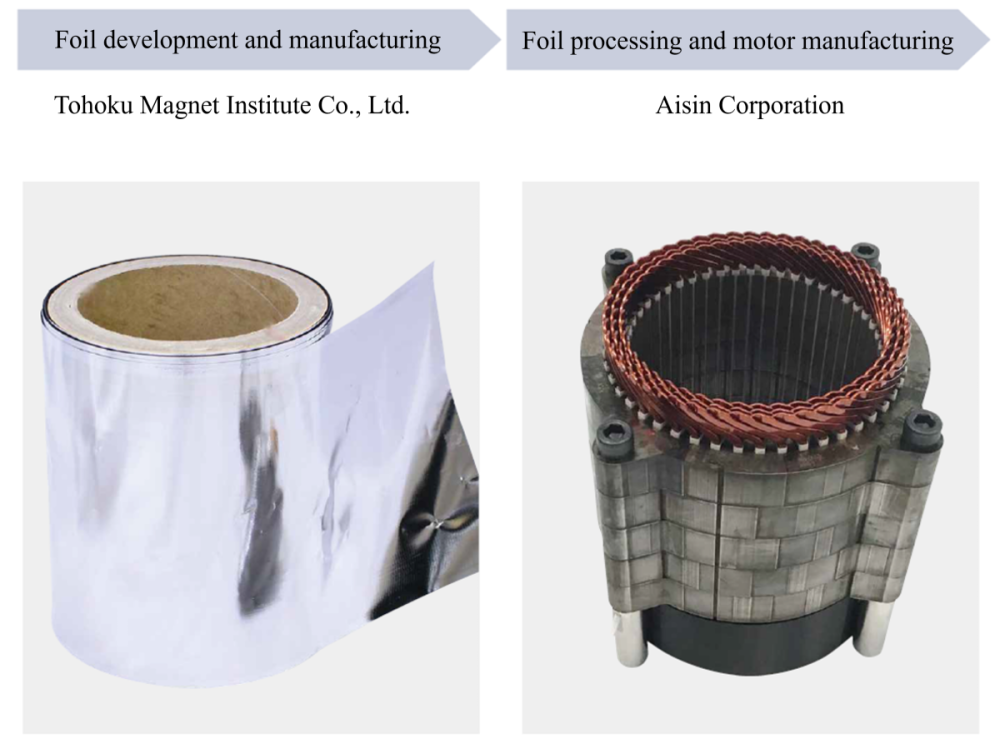 ultrahigh-efficiency motor