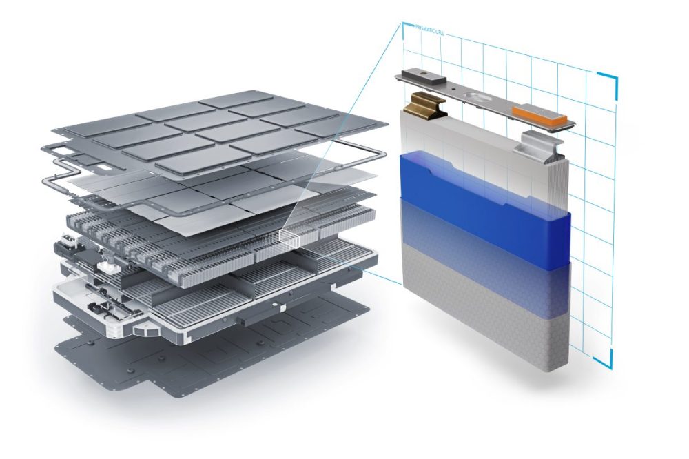 Freudenberg Sealing Technologies Boosts Battery Cycle Life