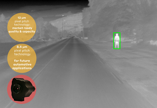 Lynred Demos Smallest Thermal Imaging Sensor For AEB Systems
