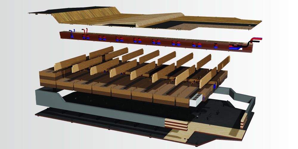 Battery housing