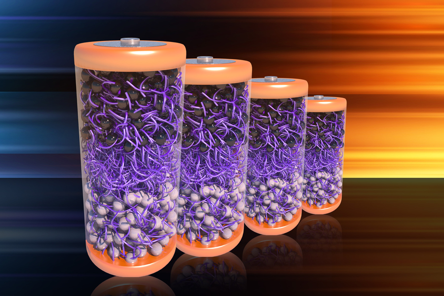 lithium battery material