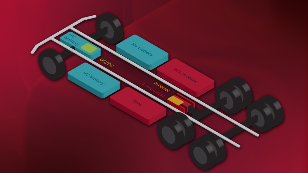 Truck REEV reduce TCO by up to 33%