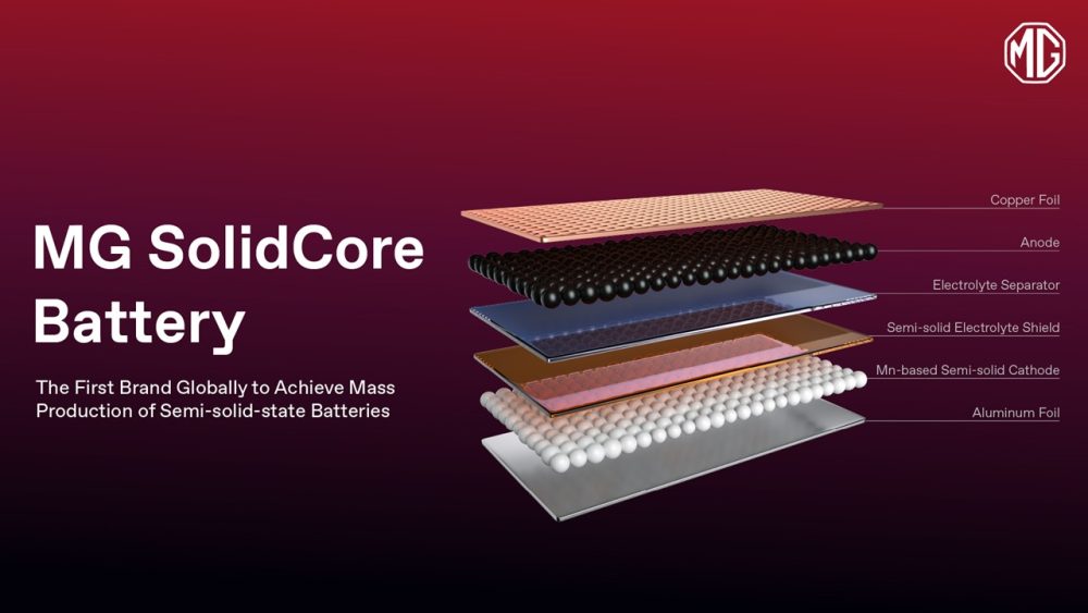 MG's new SolidCore technology