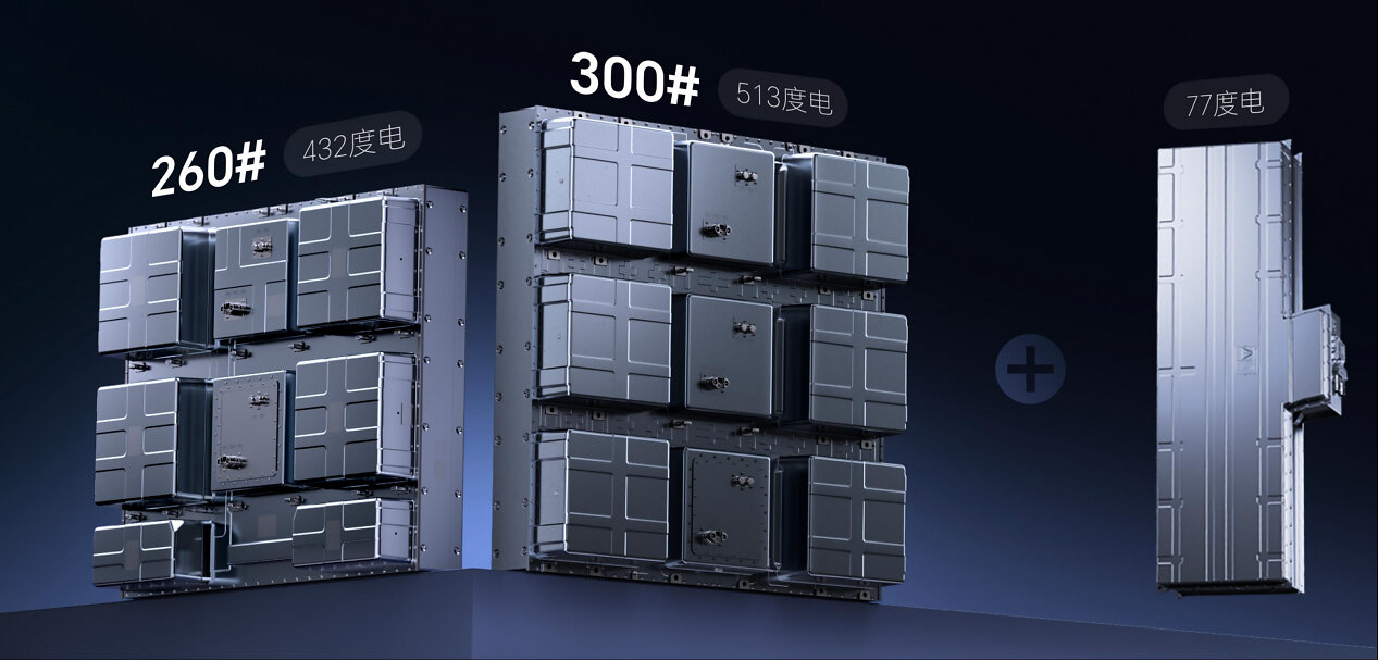CATL dual-electric range extension battery: 260# and 300# swappable truck battery blocks shown beside the 77 kWh range-extension pack