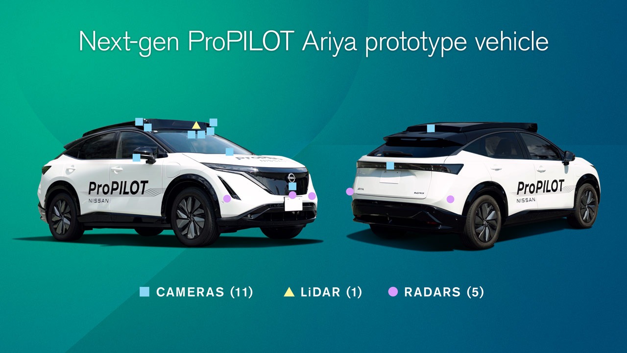 Nissan next-generation ProPILOT Ariya prototype vehicles showing the positions of 11 cameras, five radars and one lidar