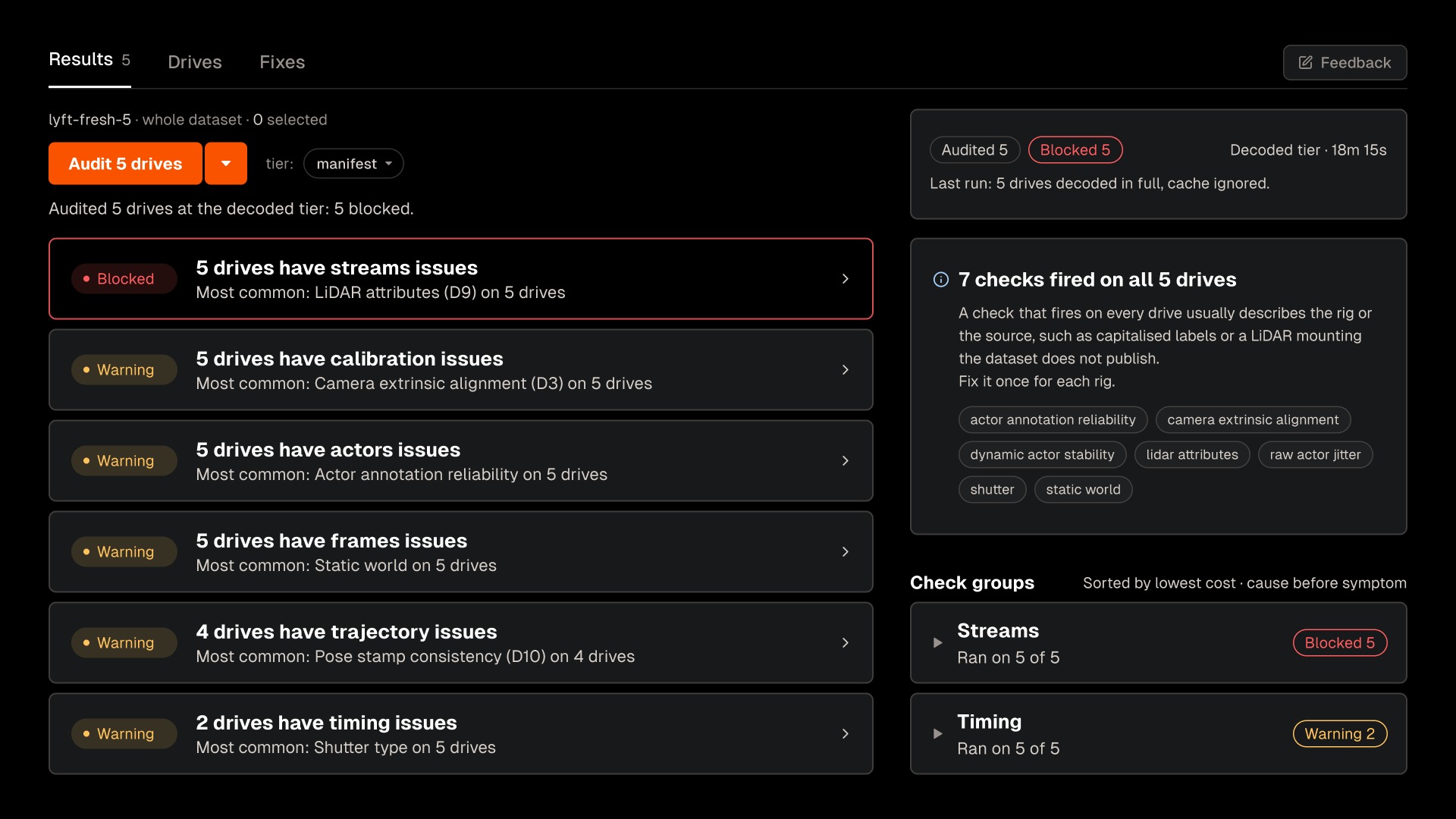 Voxel51 audit results screen for the AV data flywheel, listing drives with stream, calibration, actor, frame, trajectory and timing issues